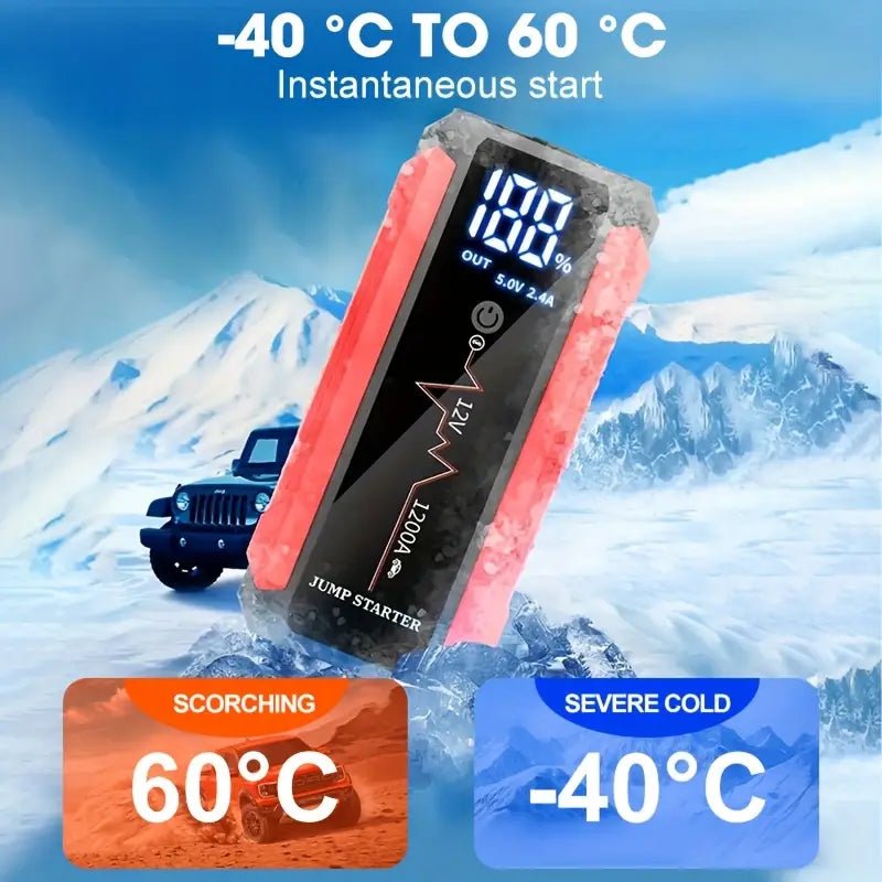 12V Portable Car Battery Jump Starter