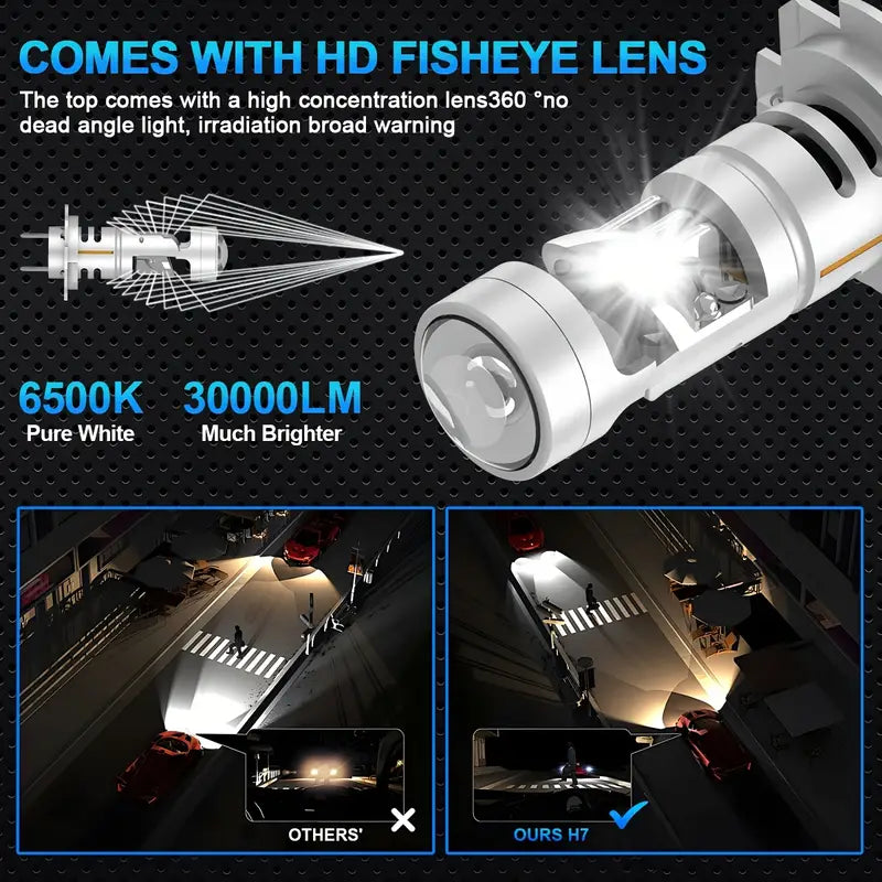 2x LED Headlight Bulbs H7