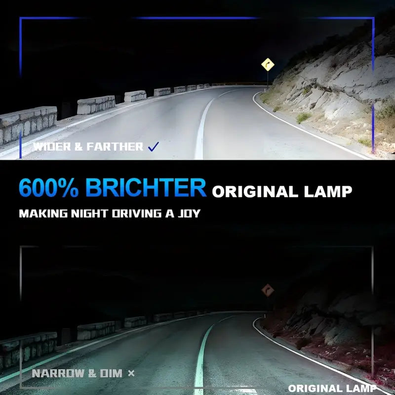 2x LED Headlight Bulbs H7