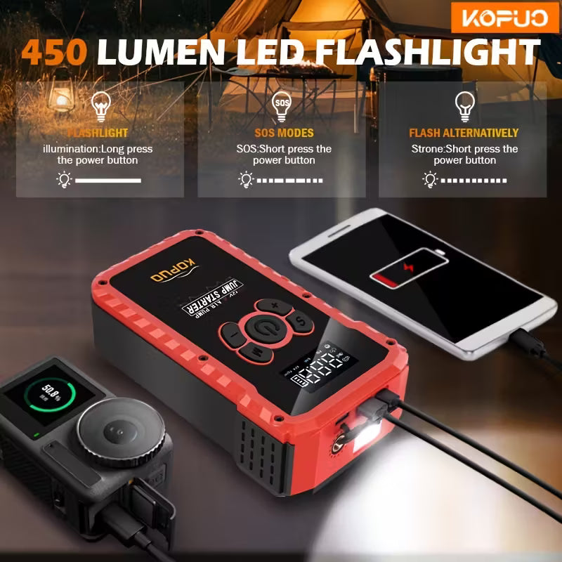 KOPUO 7-in-1 6000A Car Jump Starter