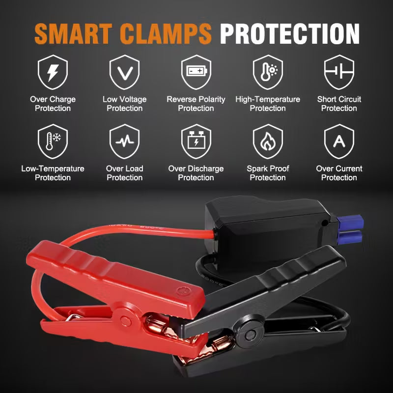 KOPUO 7-in-1 6000A Car Jump Starter