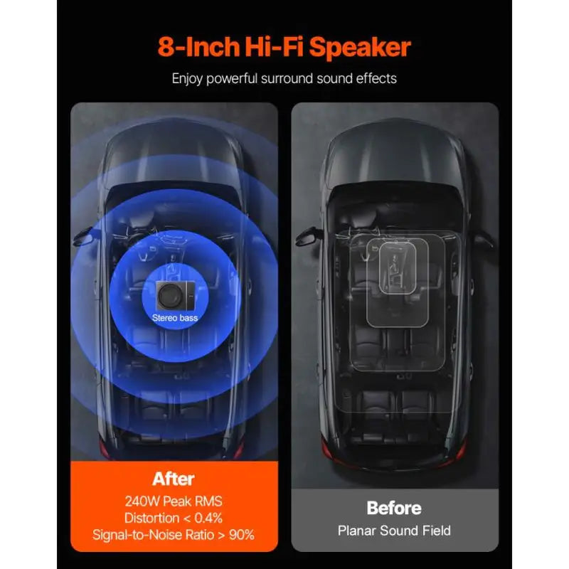 240W Compact Car Amplifier