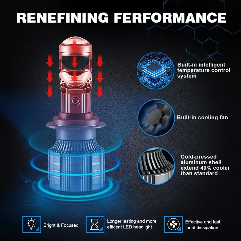 2x H7 Headlight Bulbs 2025