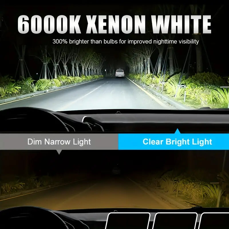 2 Pack H7 Mini LED Bulbs