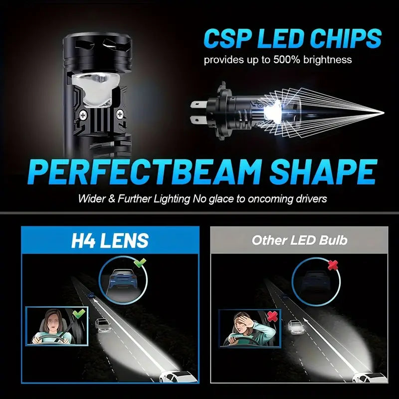 Motorcycle H4 LED Bulb