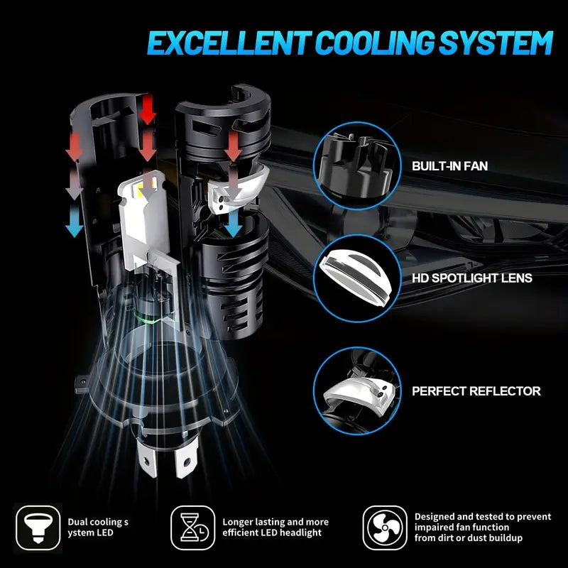 Motorcycle H4 LED Bulb