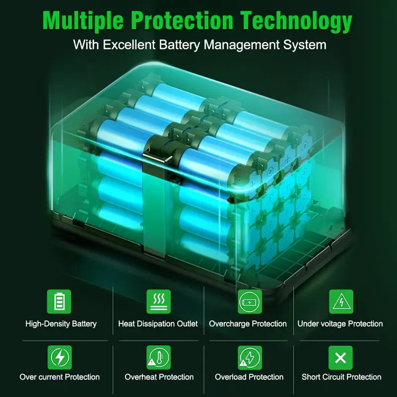 Portable Outdoor Energy Storage Station