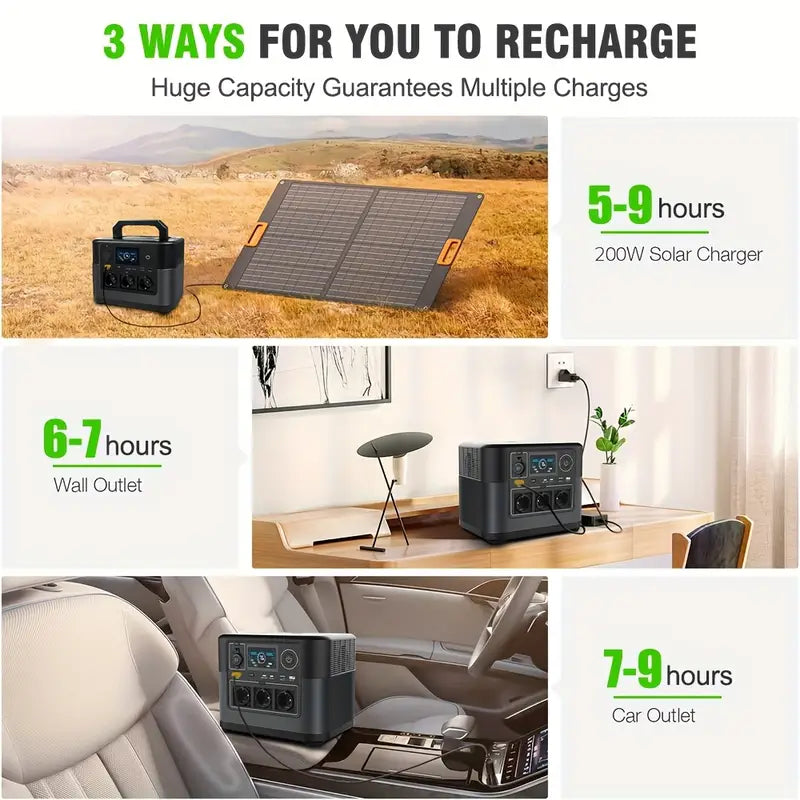 Portable Outdoor Energy Storage Station