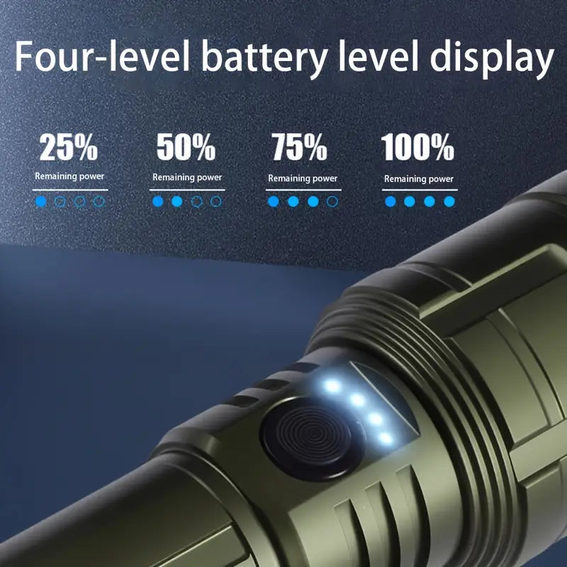 Powerful Aluminum Flashlight with Focused Burning Lens