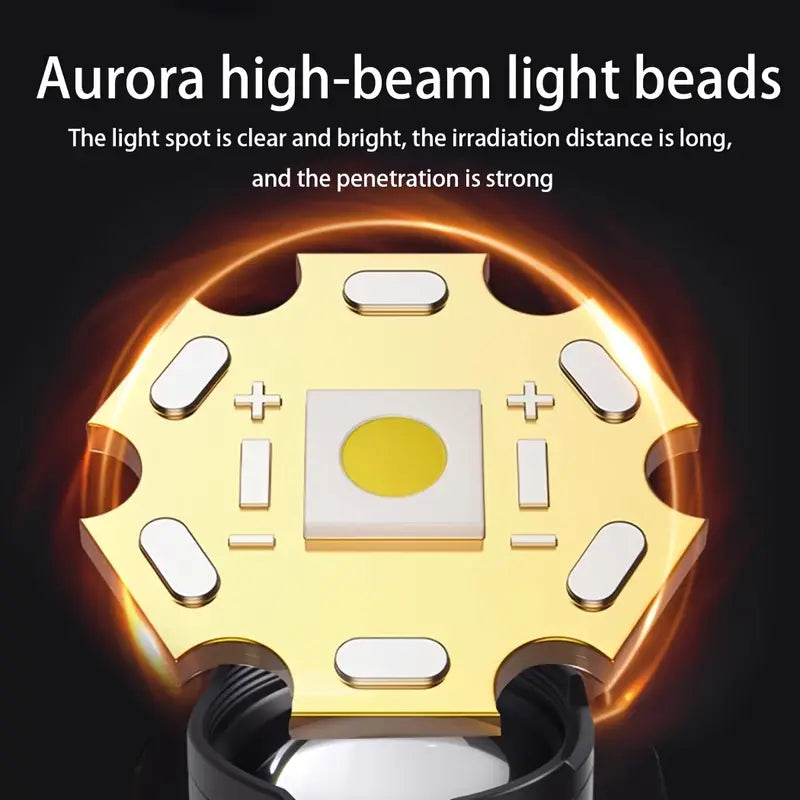 Powerful Aluminum Flashlight with Focused Burning Lens