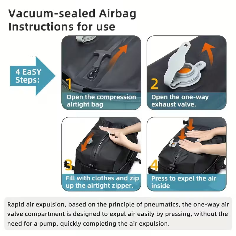 Vacuum Travel Compression Bag with Pump