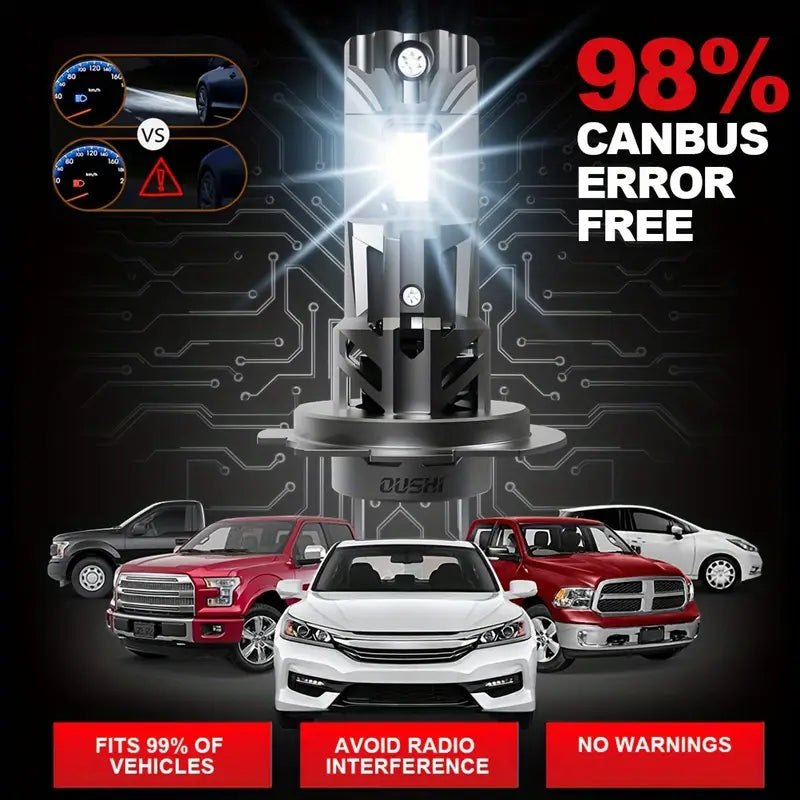 New Generation H7 LED Bulbs