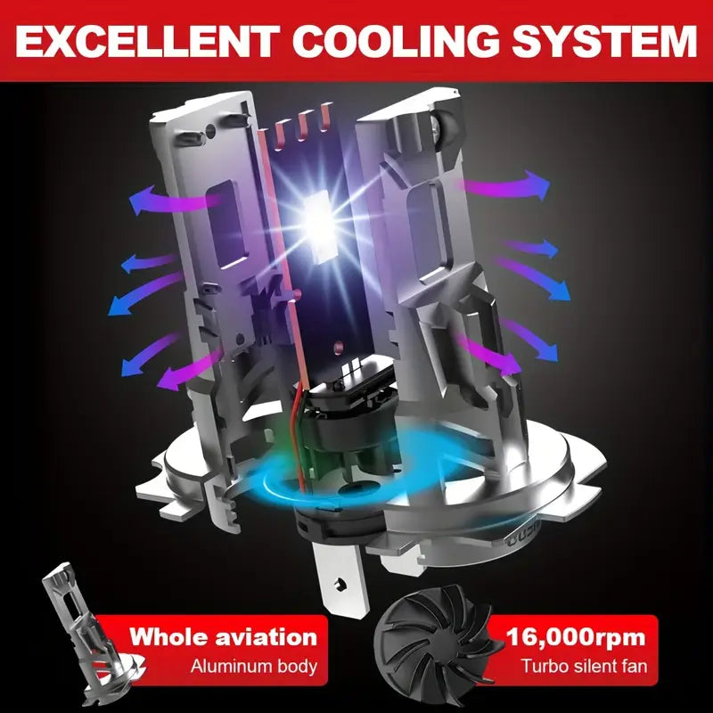 New Generation H7 LED Bulbs