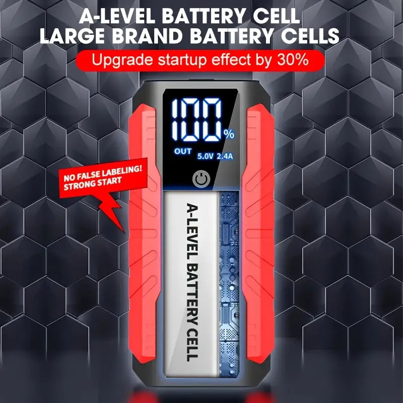 12V Portable Car Battery Jump Starter