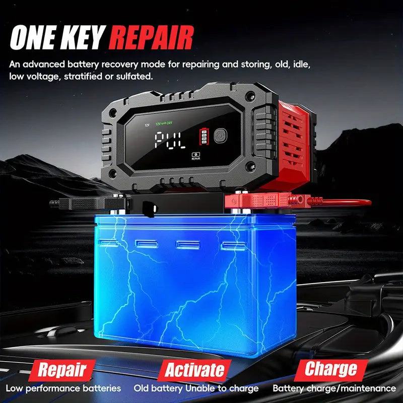 Car & Motorcycle Battery Charger