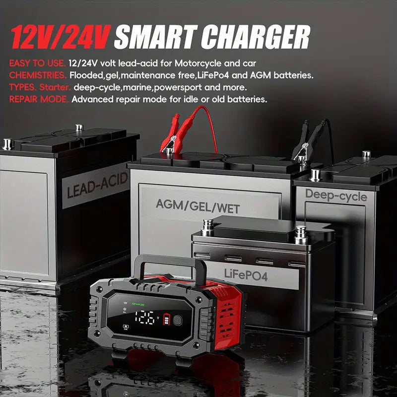 Car & Motorcycle Battery Charger