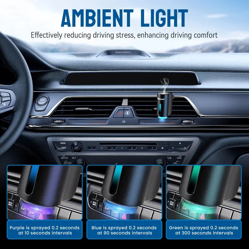 Car Air Vent Device – Improve Airflow & Comfort in Your Vehicle