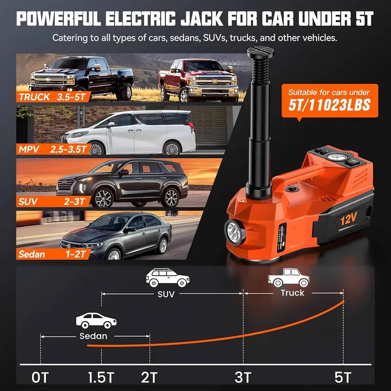 12V 5 Ton Electric Hydraulic Car Jack
