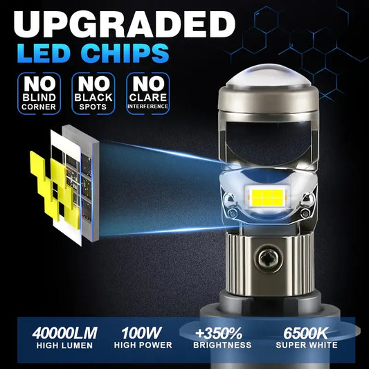 2x H7 Headlight Bulbs 2025
