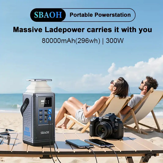 SBAOH 296Wh Portable Power Bank