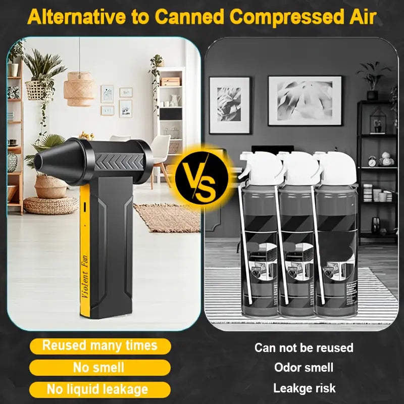 Portable Turbo Fan