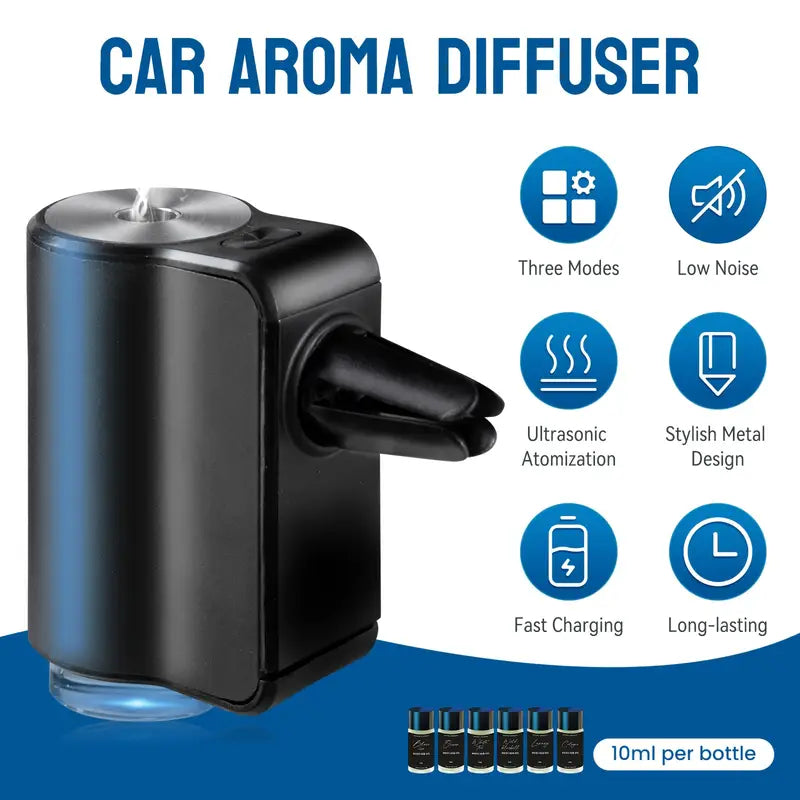 Smart Car Air Freshener