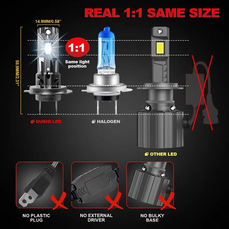 New Generation H7 LED Bulbs